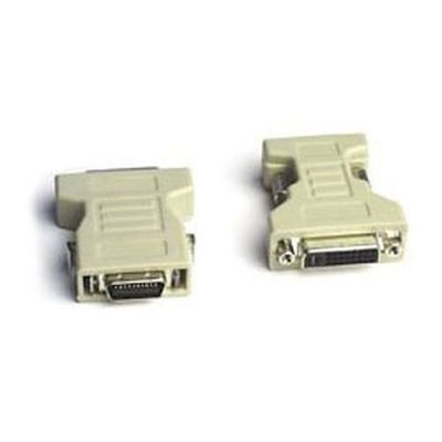 ADAPTER DVI-A FEMALE / VGA DB15HD MASCHIO ROHS - MATSUYAMA